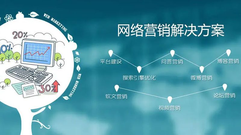 餐饮O2O短视频营销：揭秘成功案例背后的策略**