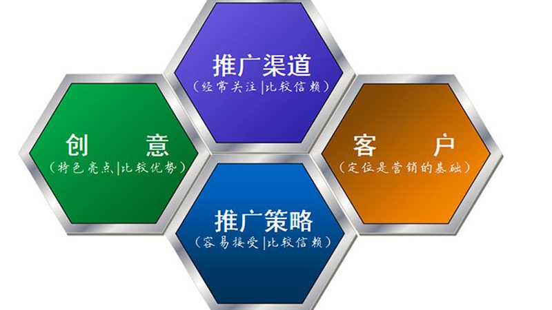 母婴品牌口碑营销：关键参数解码**