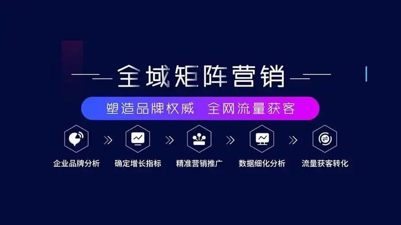 上海金融行业如何精准获客，揭秘高效获客系统之道