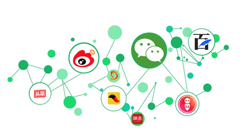 行业背景：营销变革下的学习需求